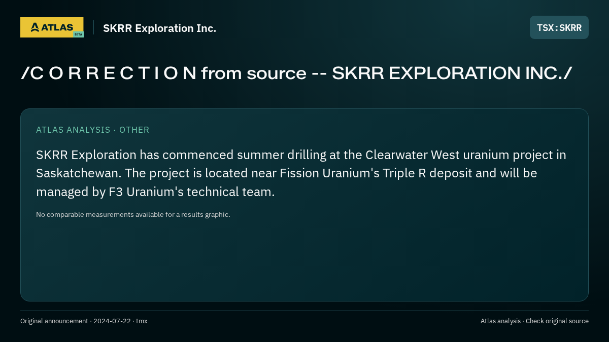 Atlas analysis — SKRR Exploration Inc.: /C O R R E C T I O N from source -- SKRR EXPLORATION INC./