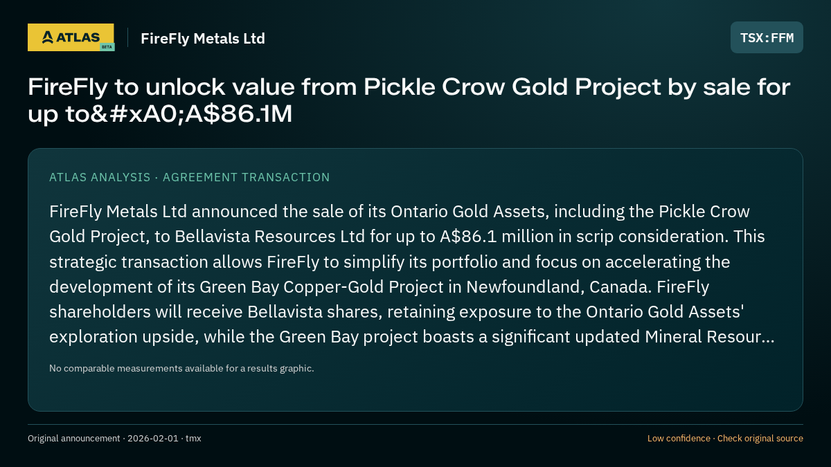 Atlas analysis — FireFly Metals Ltd: FireFly to unlock value from Pickle Crow Gold Project by sale for up to A$86.1M