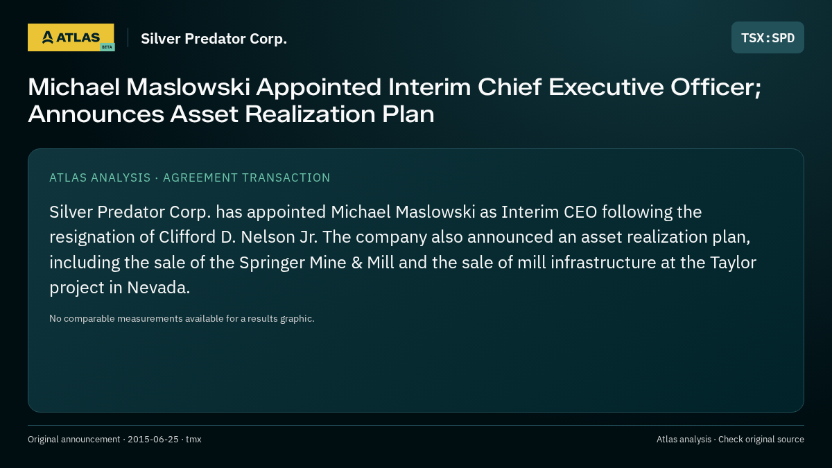 Atlas analysis — Silver Predator Corp.: Michael Maslowski Appointed Interim Chief Executive Officer; Announces Asset Realization Plan