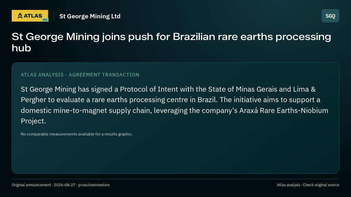Atlas analysis — St George Mining Ltd: St George Mining joins push for Brazilian rare earths processing hub