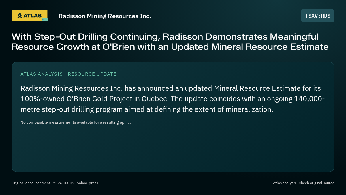 Atlas analysis — Radisson Mining Resources Inc.: With Step-Out Drilling Continuing, Radisson Demonstrates Meaningful Resource Growth at O'Brien with an Updated Mineral Resource Estimate