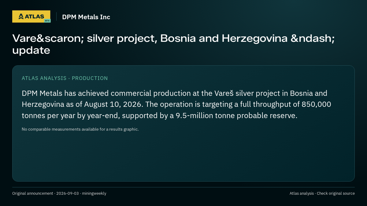 Atlas analysis — DPM Metals Inc: Vare&scaron; silver project, Bosnia and Herzegovina &ndash; update