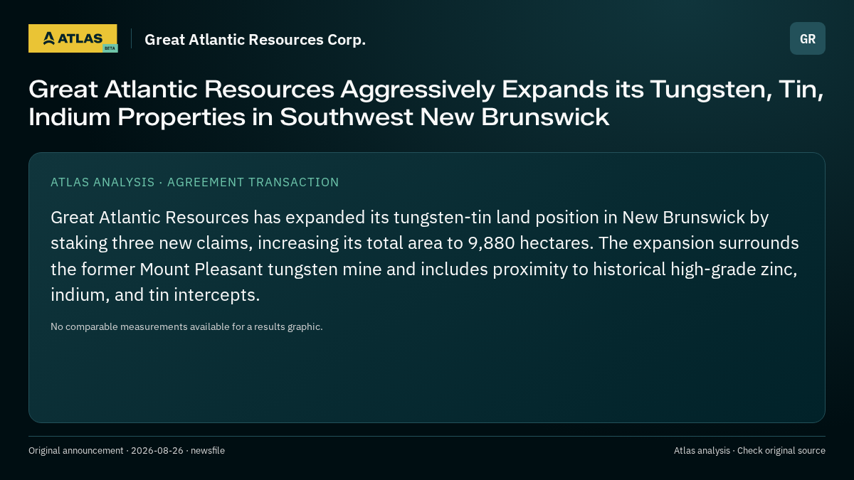 Atlas analysis — Great Atlantic Resources Corp.: Great Atlantic Resources Aggressively Expands its Tungsten, Tin, Indium Properties in Southwest New Brunswick