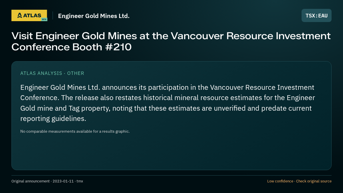Atlas analysis — Engineer Gold Mines Ltd.: Visit Engineer Gold Mines at the Vancouver Resource Investment Conference Booth #210