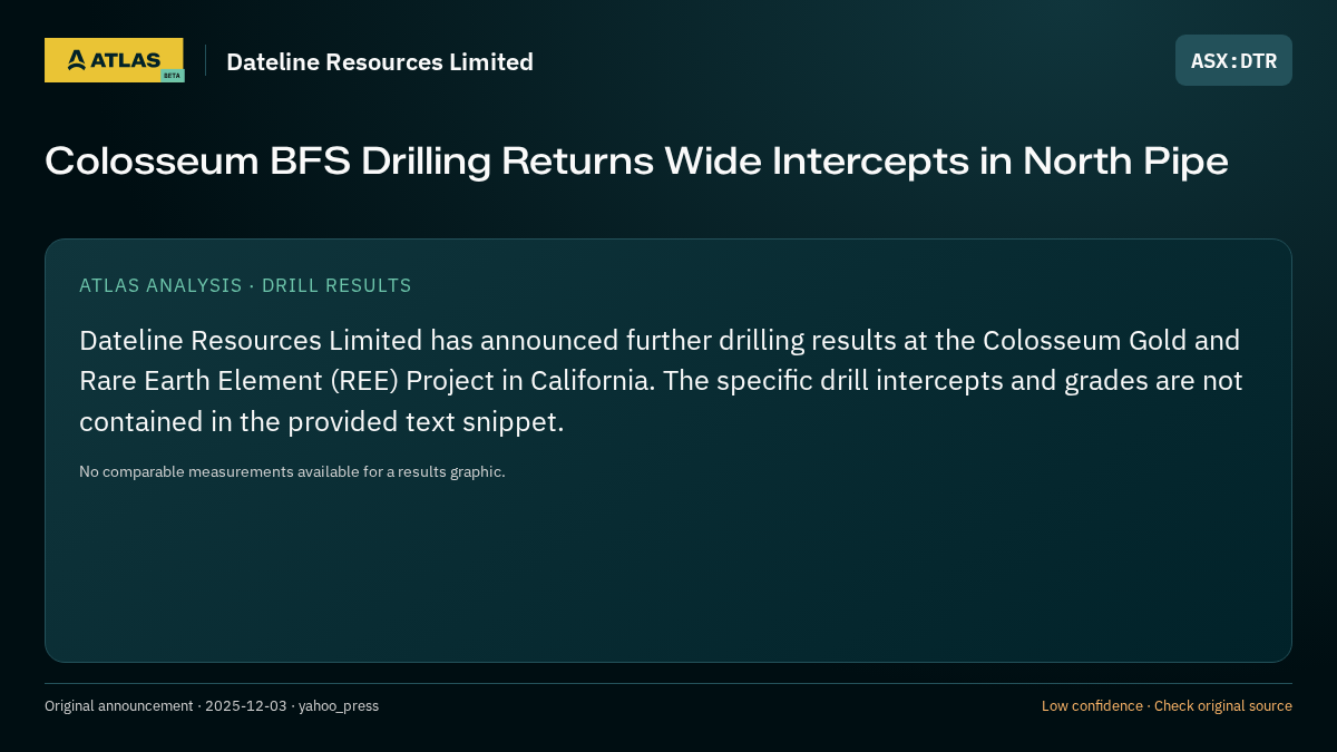 Atlas analysis — Dateline Resources Limited: Colosseum BFS Drilling Returns Wide Intercepts in North Pipe