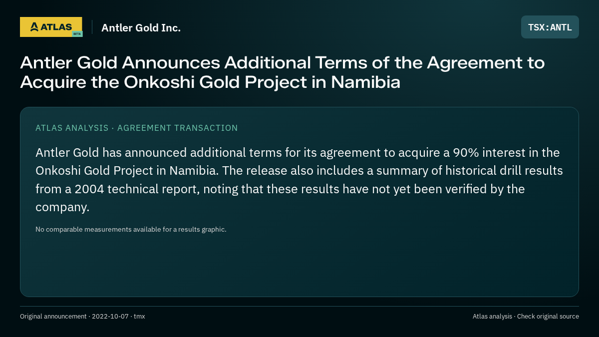 Atlas analysis — Antler Gold Inc.: Antler Gold Announces Additional Terms of the Agreement to Acquire the Onkoshi Gold Project in Namibia