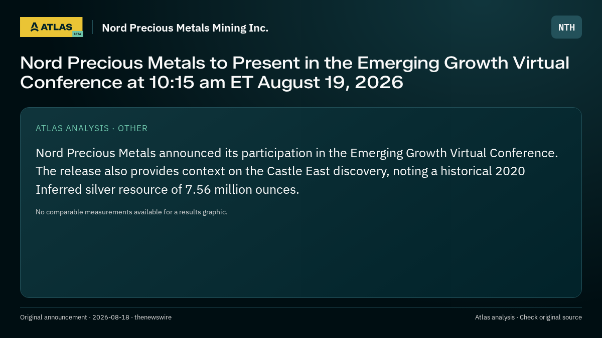 Atlas analysis — Nord Precious Metals Mining Inc.: Nord Precious Metals to Present in the Emerging Growth Virtual Conference at 10:15 am ET August 19, 2026