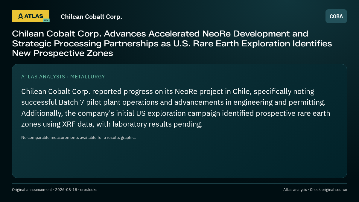 Atlas analysis — Chilean Cobalt Corp.: Chilean Cobalt Corp. Advances Accelerated NeoRe Development and Strategic Processing Partnerships as U.S. Rare Earth Exploration Identifies New Prospective Zones